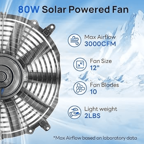 Cowin vs Pumplus Solar Powered Fans: Stay Cool All Summer